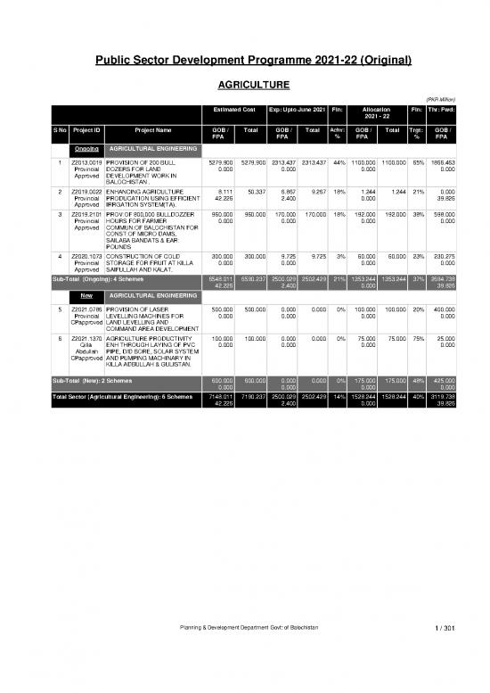 picture_Agricultural Pdf 115223 | Psdp 2021 22 Detail