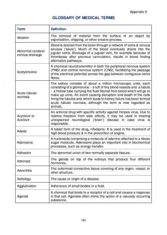 picture1_Medical Terms Pdf 115533 | Vol3 10 Appendix9 Medical Terms