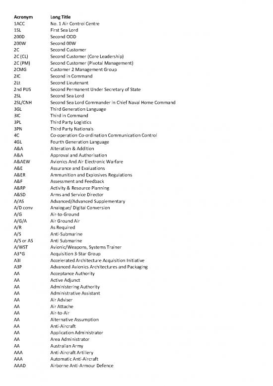 picture_Leadership Pdf 117551 | 20140808 Mod Acronyms And Abbreviations