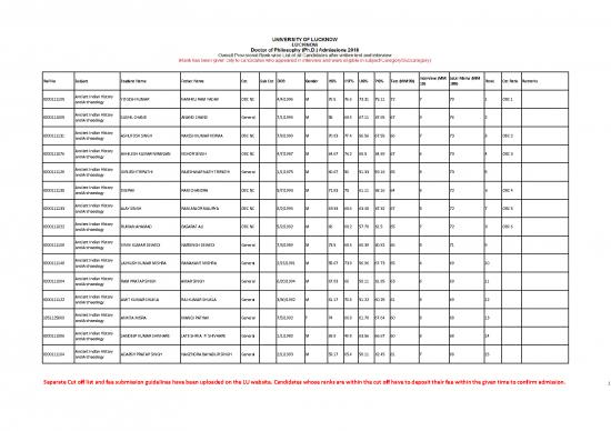 picture1_201903301147442717overall Merit List1