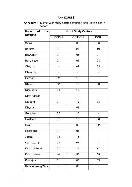 picture1_Study Pdf 117529 | 28 Annexure