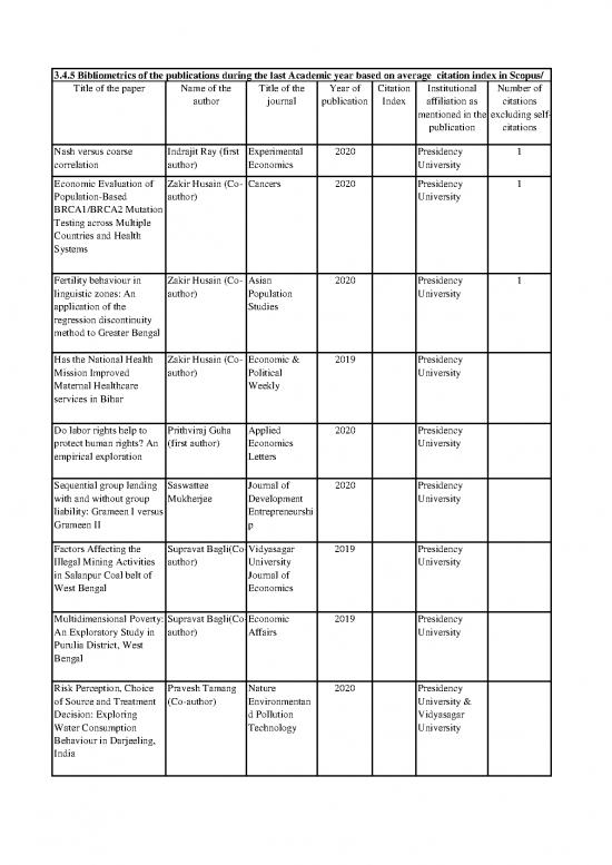 picture_Economics Pdf 119466 | 3747 Bibliometrics 1614593451 19 20