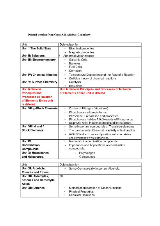 picture1_Electronic Configuration Of Elements Pdf 117746 | 6b21de1a3744328e59c75b365beb24c9