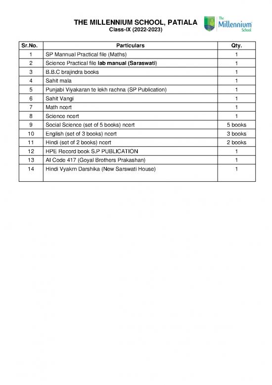 picture Ncert Books Of Social Science 119631 | Book List