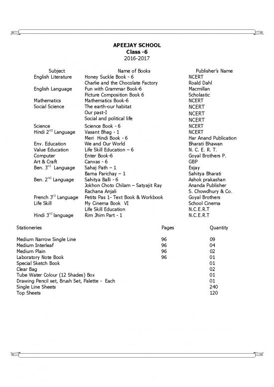 picture Ncert Books Of Social Science 118880 | Booklist Middle