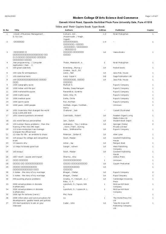 picture1_Programming Pdf 119364 | Books Item Download 2022-10-07 09-49-02