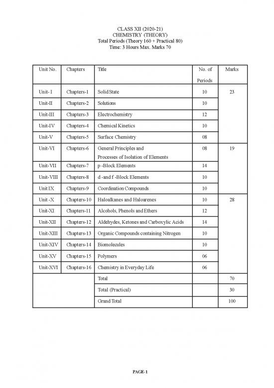 picture_Chemistry 0