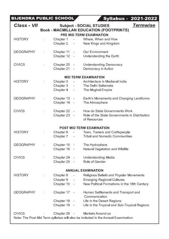picture_Class 7 Subject Social Studies