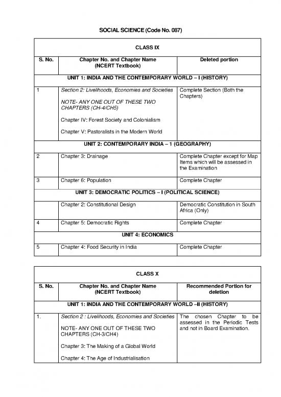 picture1_Economics Pdf 117613 | Deletedsocial Science Sec 2020 21