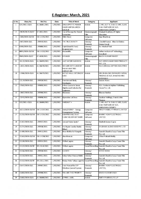 picture1_E Register March 2021