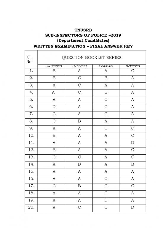 picture1_Final Answer Key Si 2019 Department