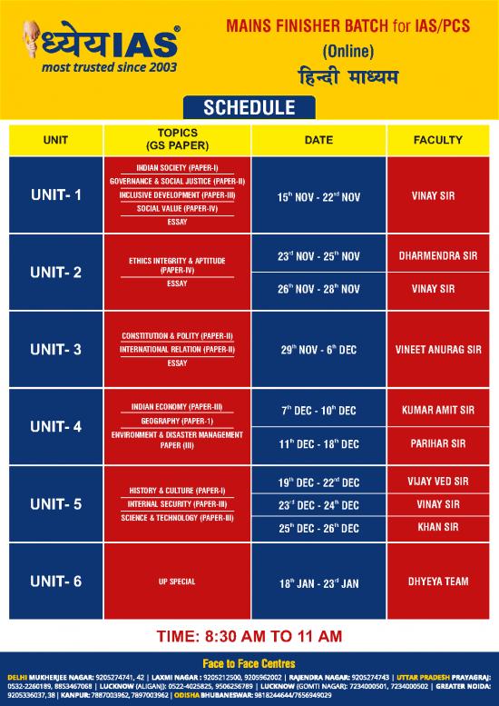 picture_Khan Sir Geography Pdf 119035 | Finisher Course For Upsc Up Psc Mains Exam 2021 22 Schedule New