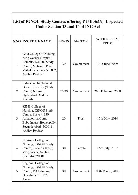picture_Ignou Study Centre List Pdf 119218 | Ignu 22022022