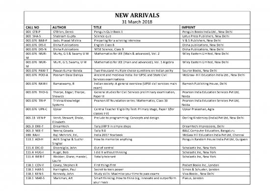 picture_Ntse Books Pdf 117801 | Kv Pattom Library New Arrivals 31 March 2018