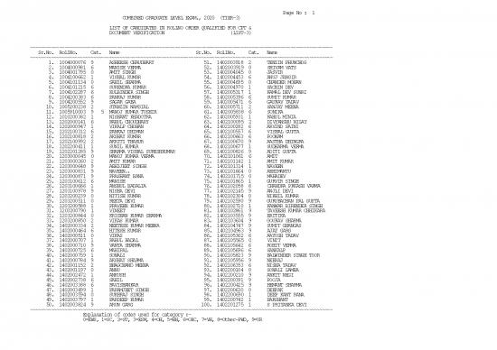 picture1_List 3 07072022