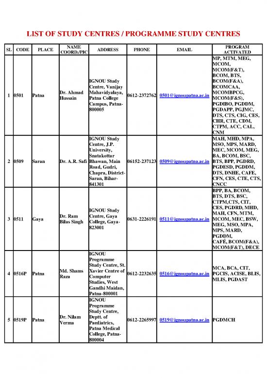 picture_Ignou Study Centre List Pdf 117952 | List Of Lsc