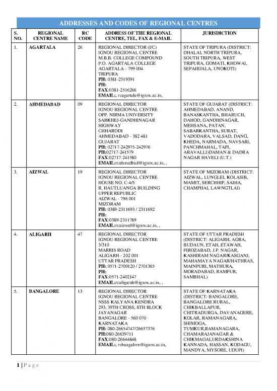 picture_List Of Regional Centres(1)