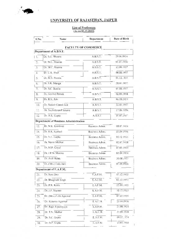 picture1_Listoffcaulty Uor 16dec2013