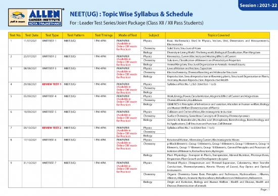 picture1_Periodicity Of Elements Pdf 118062 | Neet Ug Leader Schedule And Syllabus