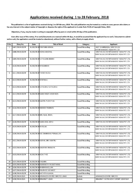 picture1_New Applications February 2018