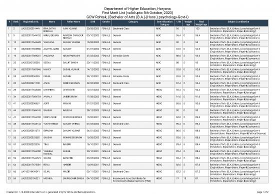 picture_General Hindi Pdf 118101 | Notice1235