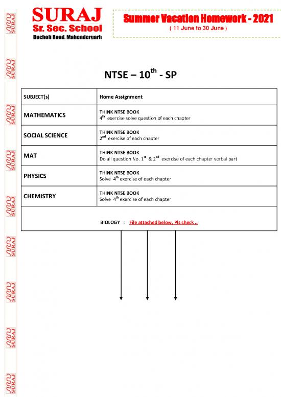 picture_Ntse 10th Sp L Summer Vacation Homework L June 2021 With Bio