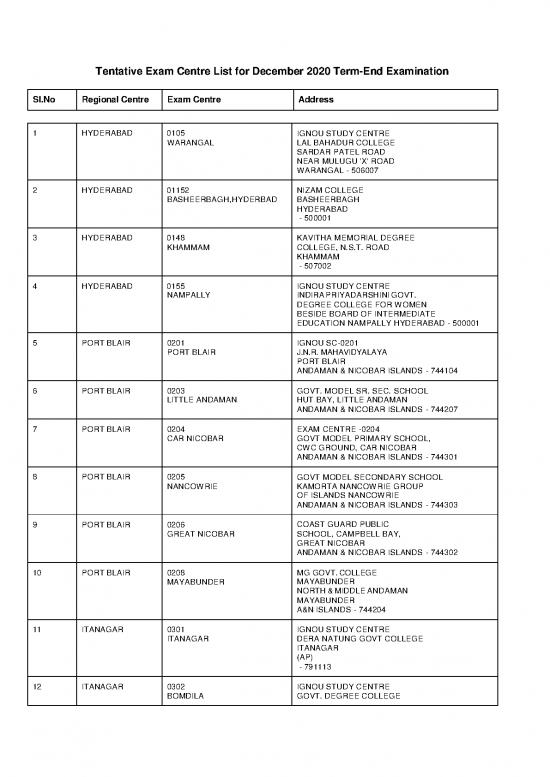 picture Ignou Study Centre List Pdf 119195 | Regional Center List 2020