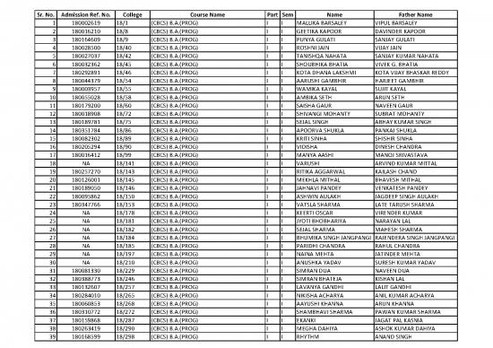 picture_Rolll N List Of First Year Students