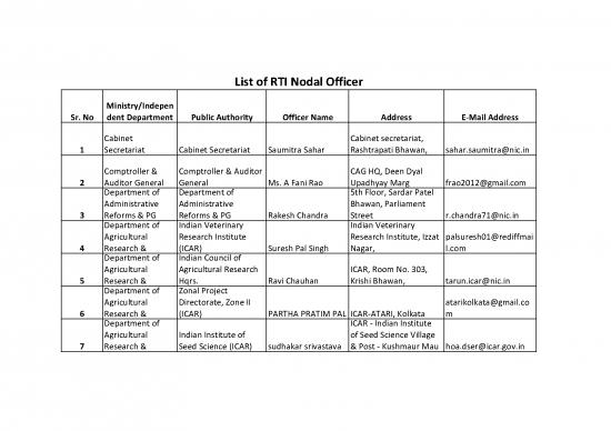 picture_General Science Pdf 117634 | Rtinodalofficer 0