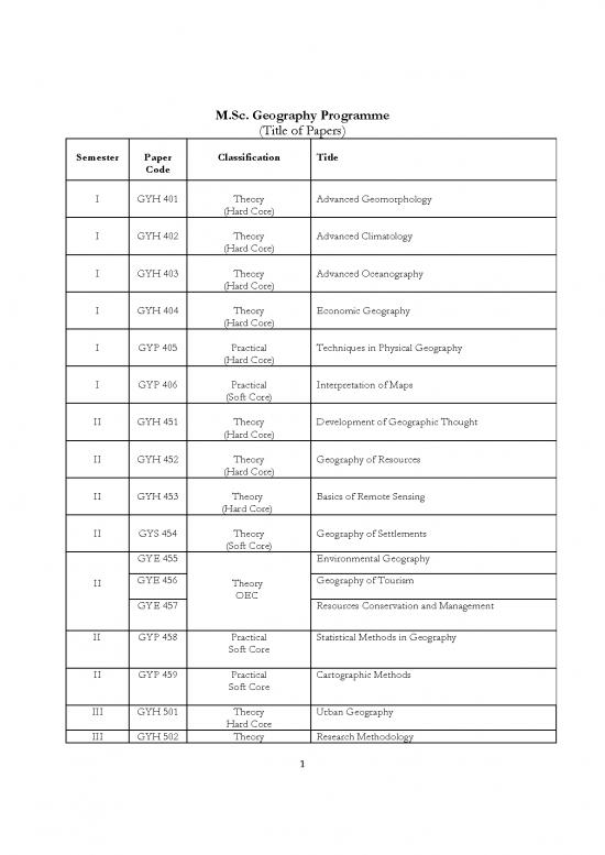 picture_Economic Geography Pdf 120193 | S Geography  Mu And Dean