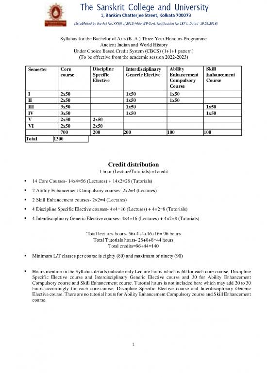 picture1_Academic Pdf 118585 | Scu Ba Aiwh Syllabus 2022 Onwards