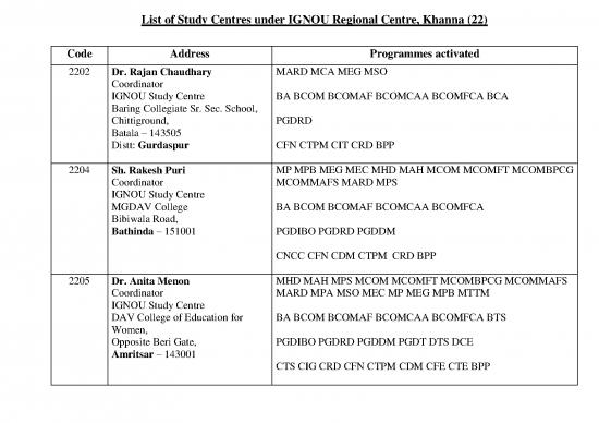 picture Ignou Study Centre List Pdf 117951 | Study Centres Under Rc Khanna