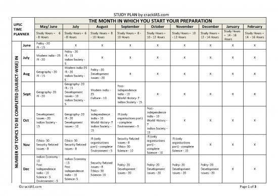 picture1_Study Pdf 119012 | Study Plan To Be And Ias By Crackias