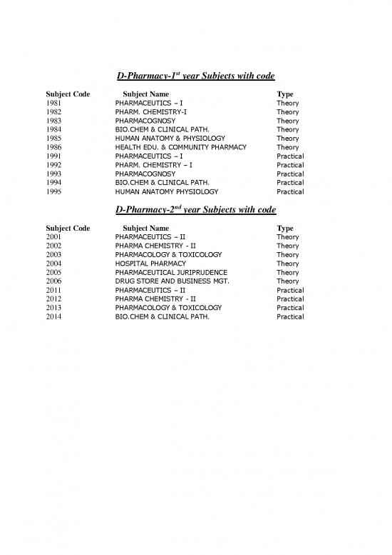 picture_Pharmaceutical Chemistry Pdf 118595 | Subjects