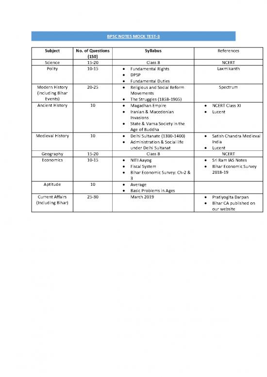 picture Bpsc Notes Pdf 119842 | Test 3 Syllabus
