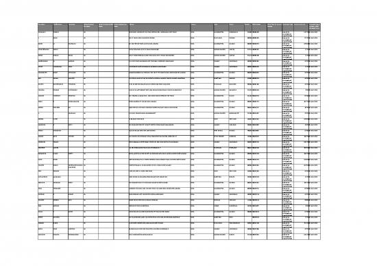 picture_Unclaimed And Unpaid Dividend