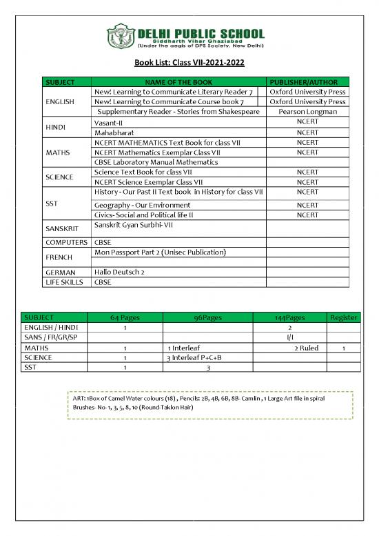 picture Environment Book Pdf In Hindi 119047 | Vii Book List 2021 22