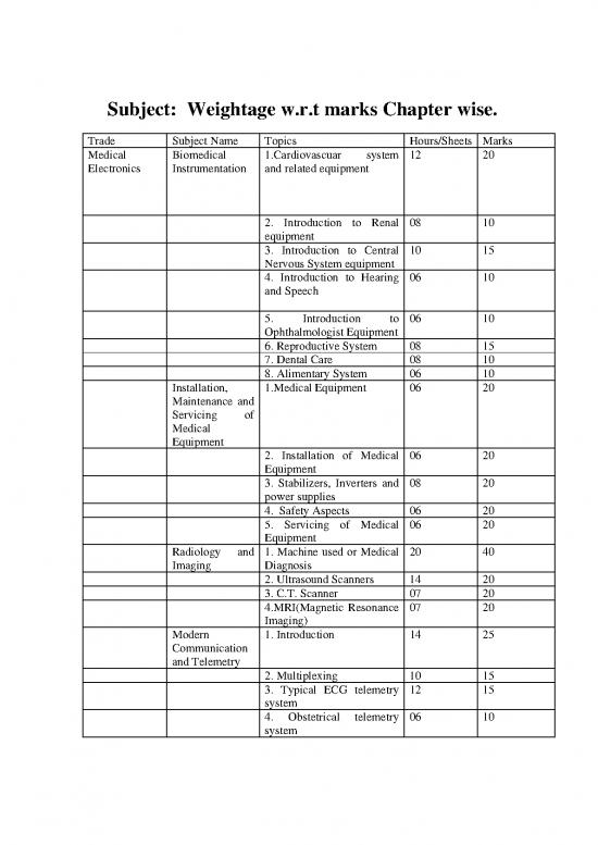 picture1_Machine Safety Pdf 118349 | Weightage