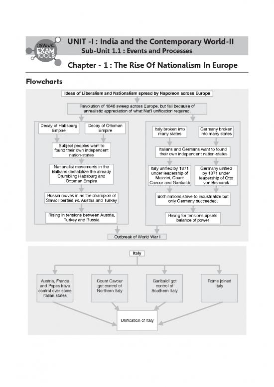 picture_Leadership Pdf 119280 | X Social Science  Flowcharts