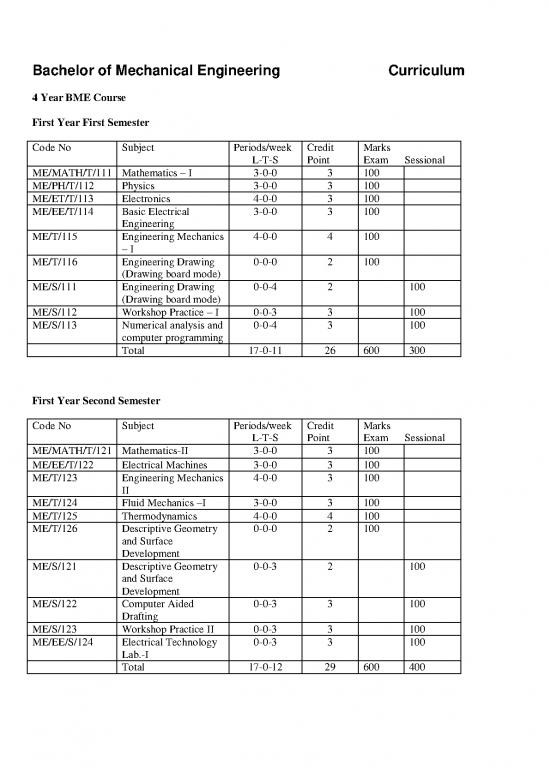 picture1_Programming Pdf 121868 | 1402921900 1