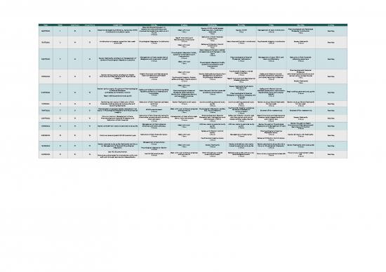 picture1_632a2cc28b644e93801bfce0 Inspira Advantage Nclex Sample Tutor Plan