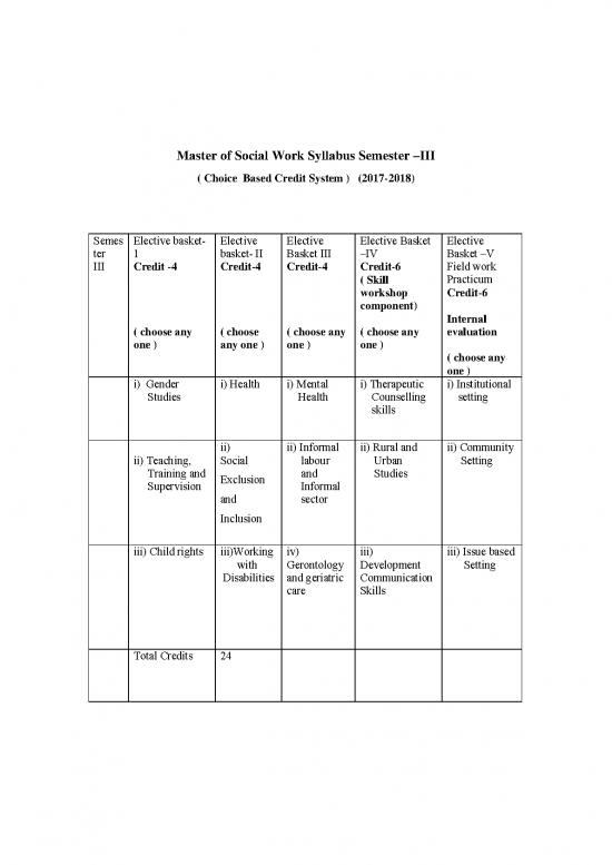 picture1_70 Master Of Social Work Mswsemester Iii Iv