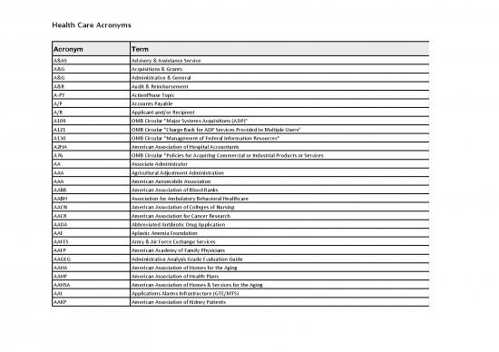 picture1_Agricultural Pdf 121237 | Acronyms