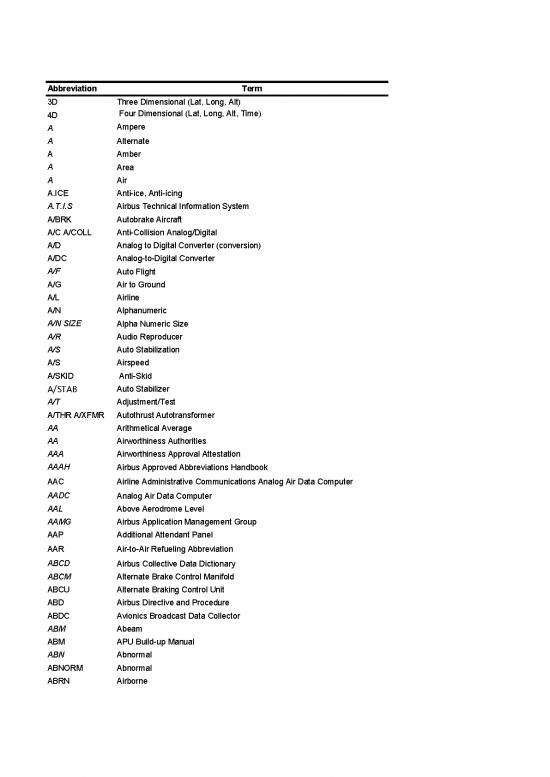 picture_Flight Information Handbook 121521 | Aviation Abbreviations