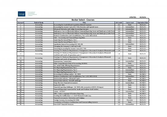 picture1_Becker Select Courses 10 5 20
