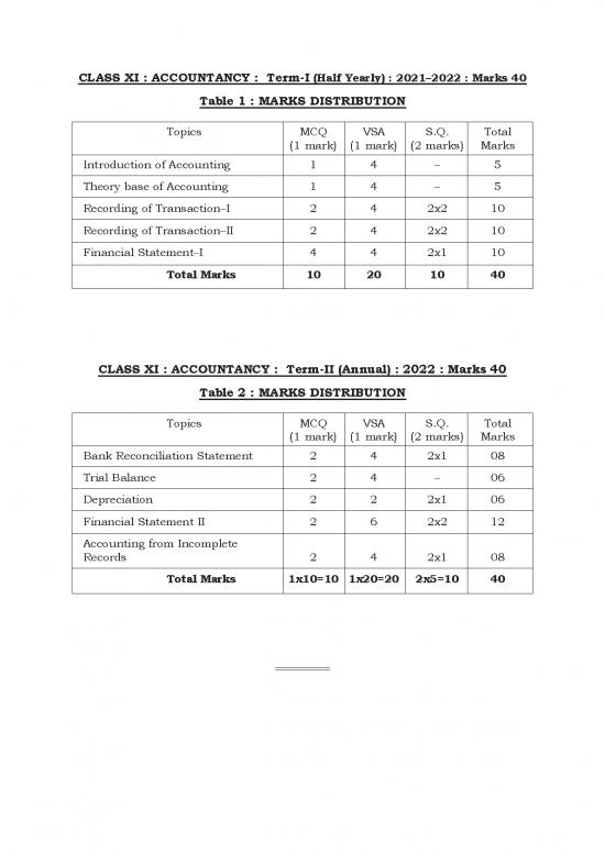 picture1_Blue Print Class Xi