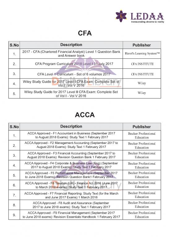 picture_Study Pdf 120804 | Book List For Cfaacca