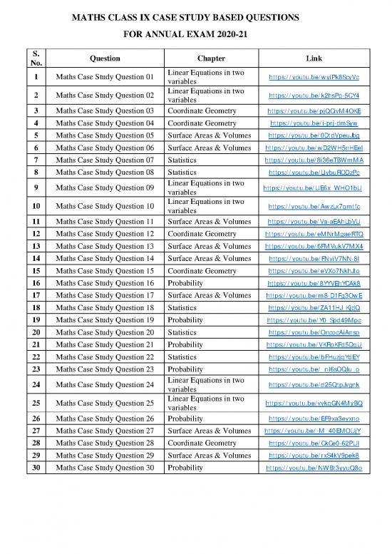 picture_Study Pdf 120313 | Case Study Question Link For Class 9 Maths