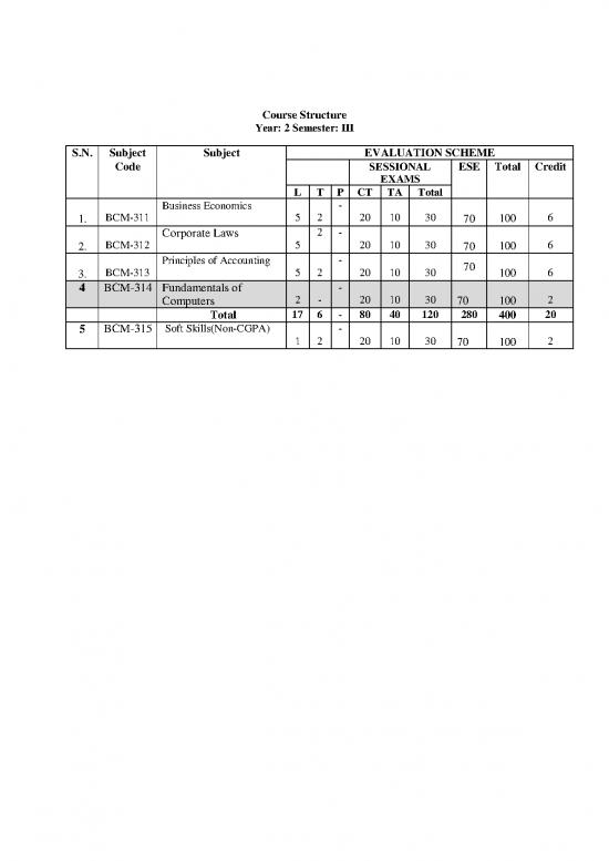 picture1_Economics Pdf 120429 | Com  3rd