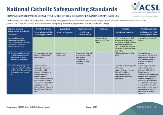 picture_Ncss Standards Pdf 121646 | Comparison Ncss Vic Tas Qld Nsw Wa Final Ncss Ed 1 2019